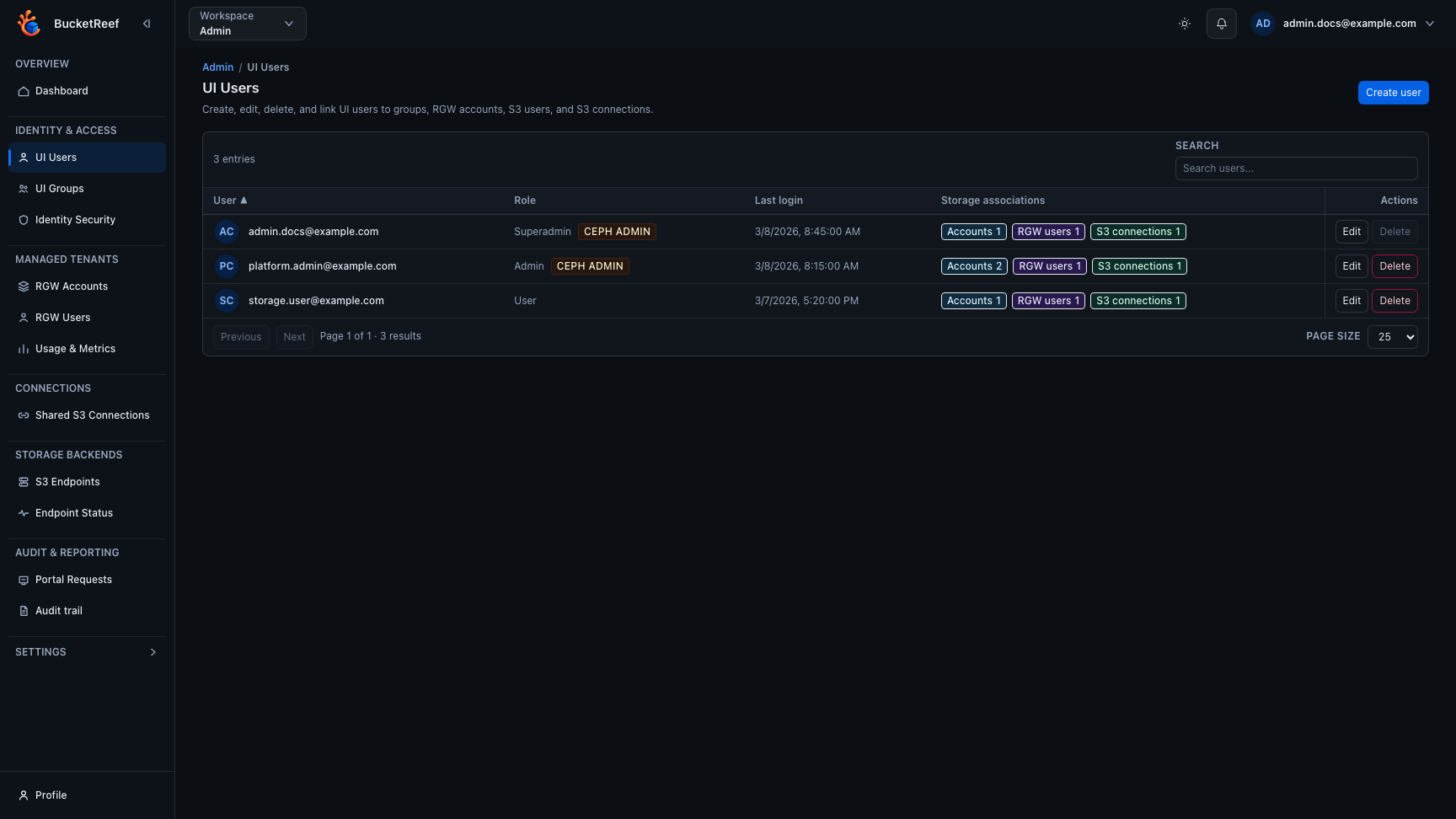Admin UI Users page with roles, last login, and workspace associations