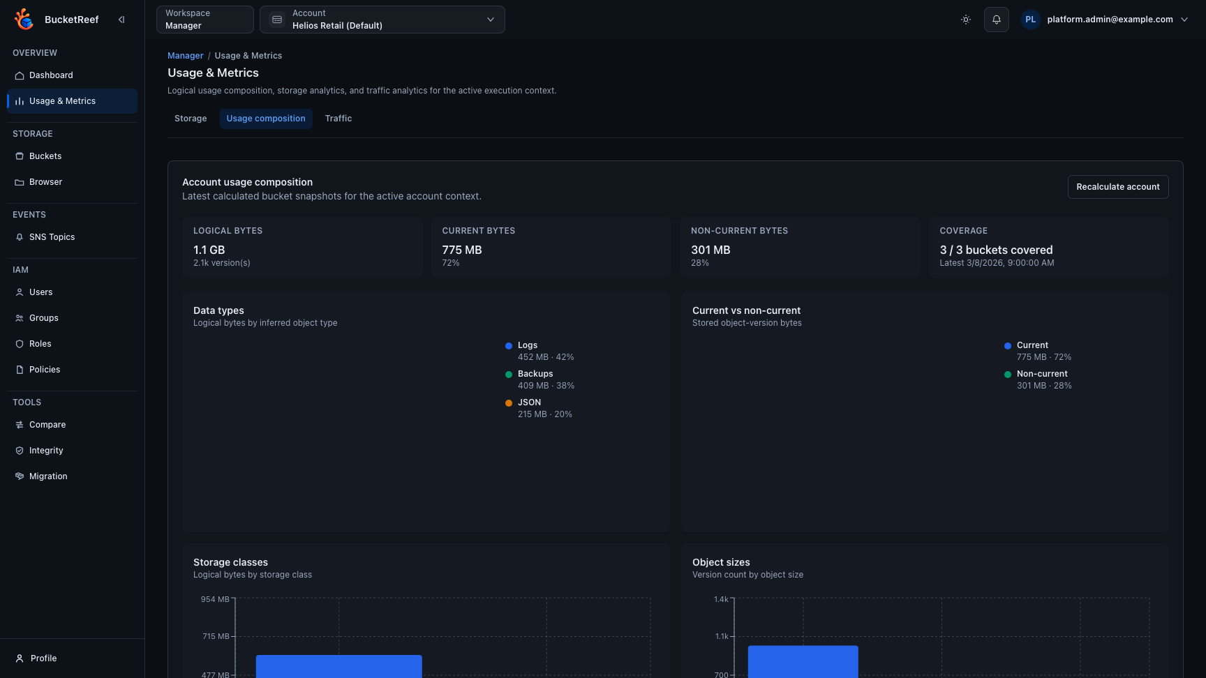 Bucket usage stats with storage, usage history, and traffic tabs