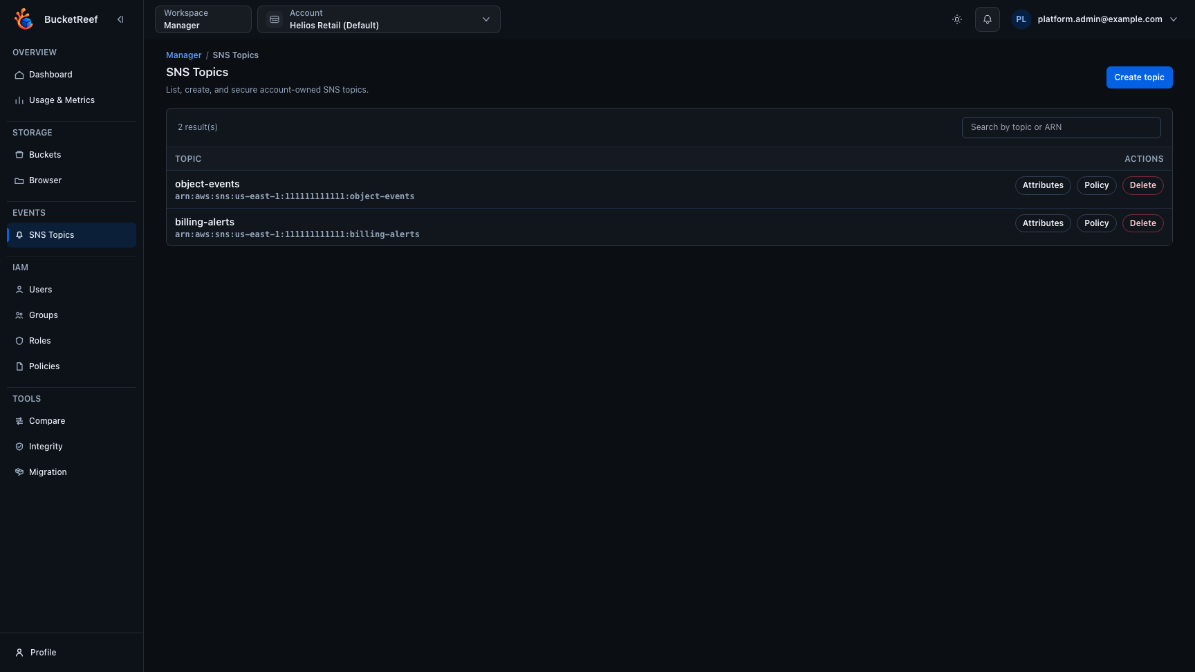 SNS Topics feature page with topic actions
