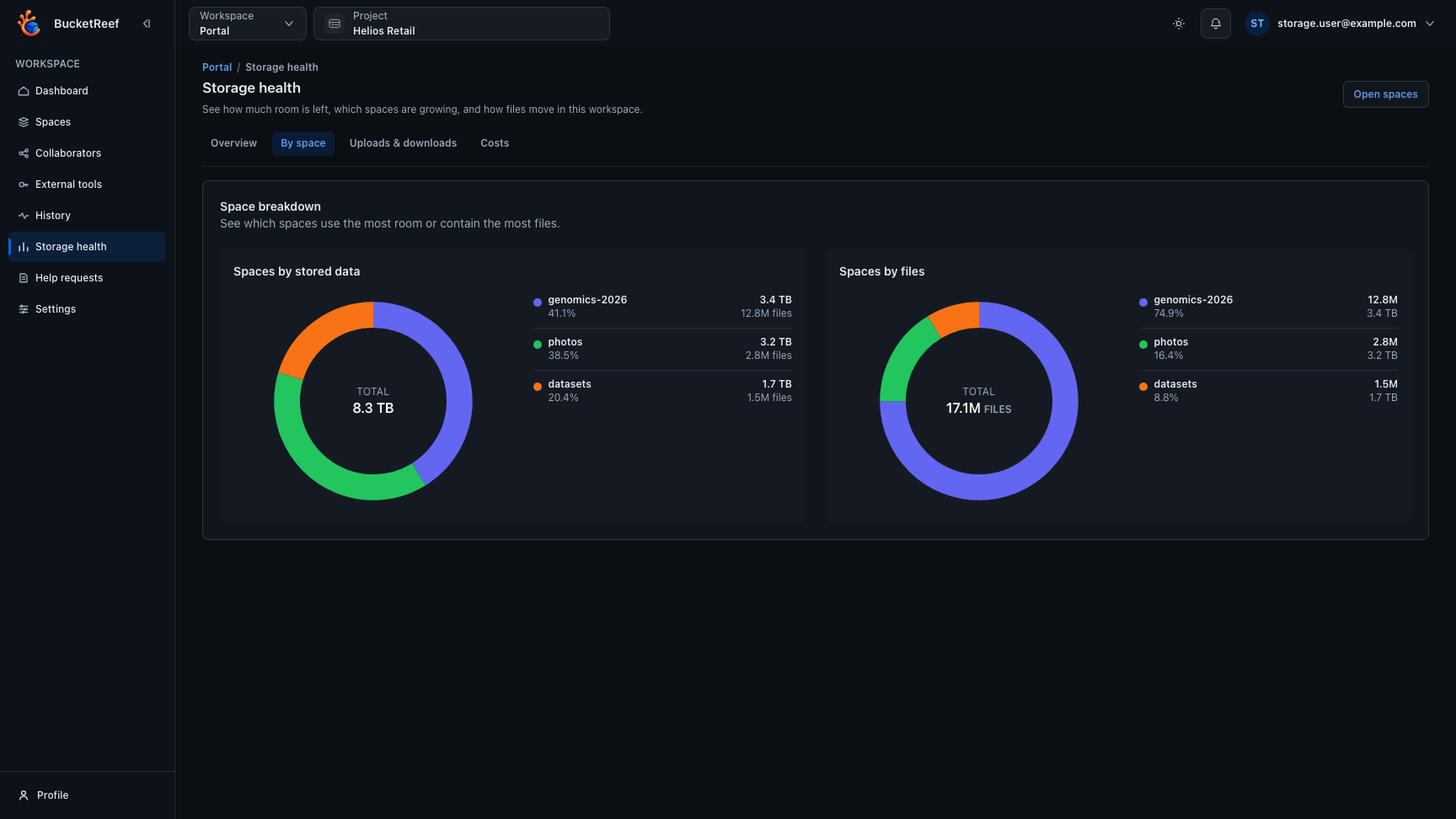 Portal Storage Health page with room left, file counts, space breakdown, and Costs tab available