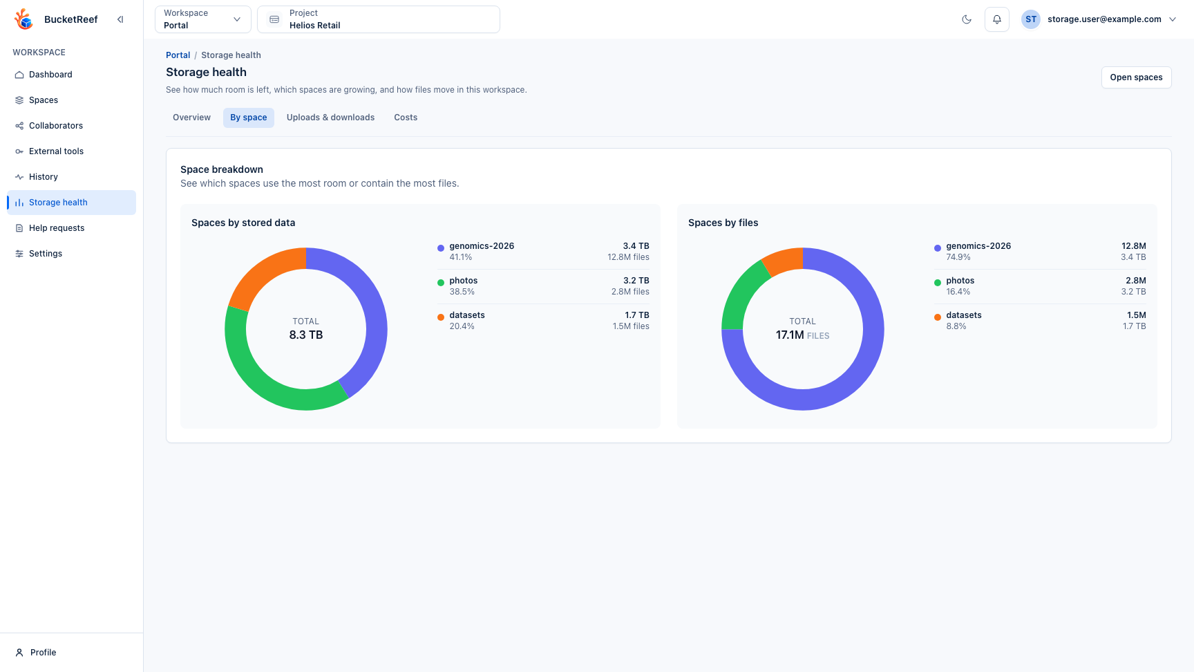 Portal Storage Health page with room left, file counts, space breakdown, and Costs tab available