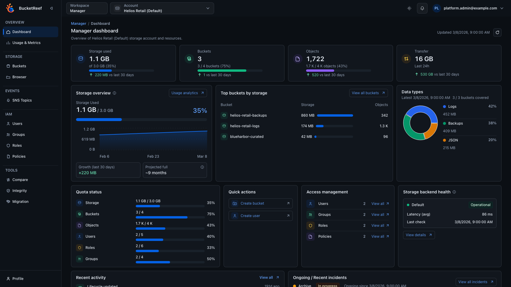 Manager workspace with buckets, topics and migration tools