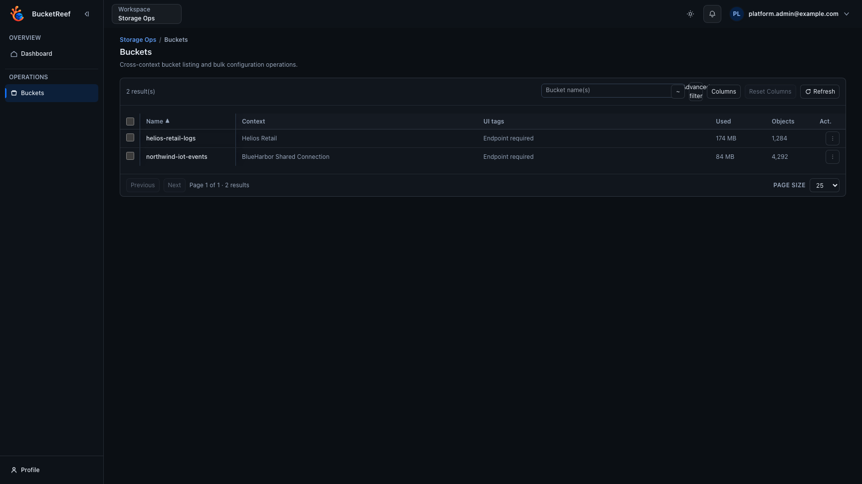 Storage Ops buckets page with cross-context bucket inventory
