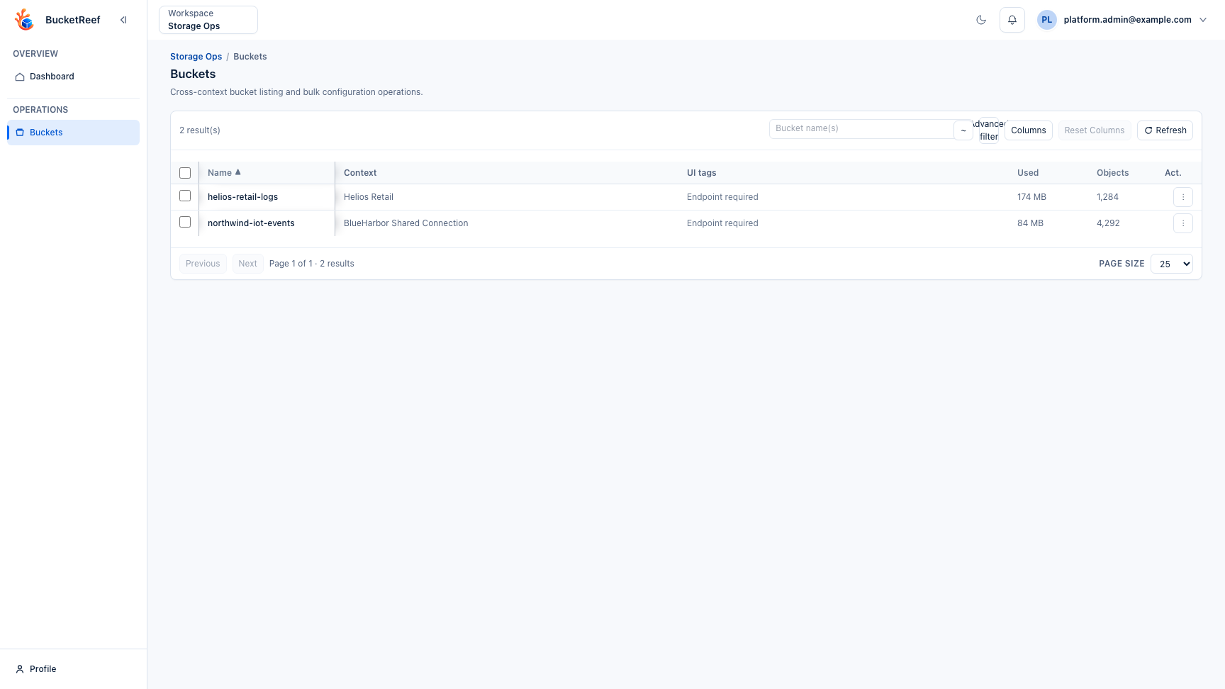 Storage Ops buckets page with cross-context bucket inventory